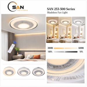 Compact Smart Ceiling Light SAN 253-500 Series